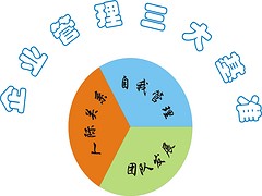 代理記賬哪里找，南充財(cái)務(wù)記賬排行榜