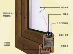 海侖藍天裝飾工程有限公司供應廠家推薦海倫門窗【火熱暢銷】——太原海侖藍天裝飾工程有限制造公司