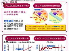 怎樣購買質量好的色拉姆套裝 色拉姆面料哪家買