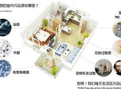 選購(gòu)好用的歐弗瑞家用新風(fēng)系統(tǒng)舒適型SS100就選歐氧標(biāo)環(huán)境科技|蔡甸湖北新項(xiàng)目招商加盟