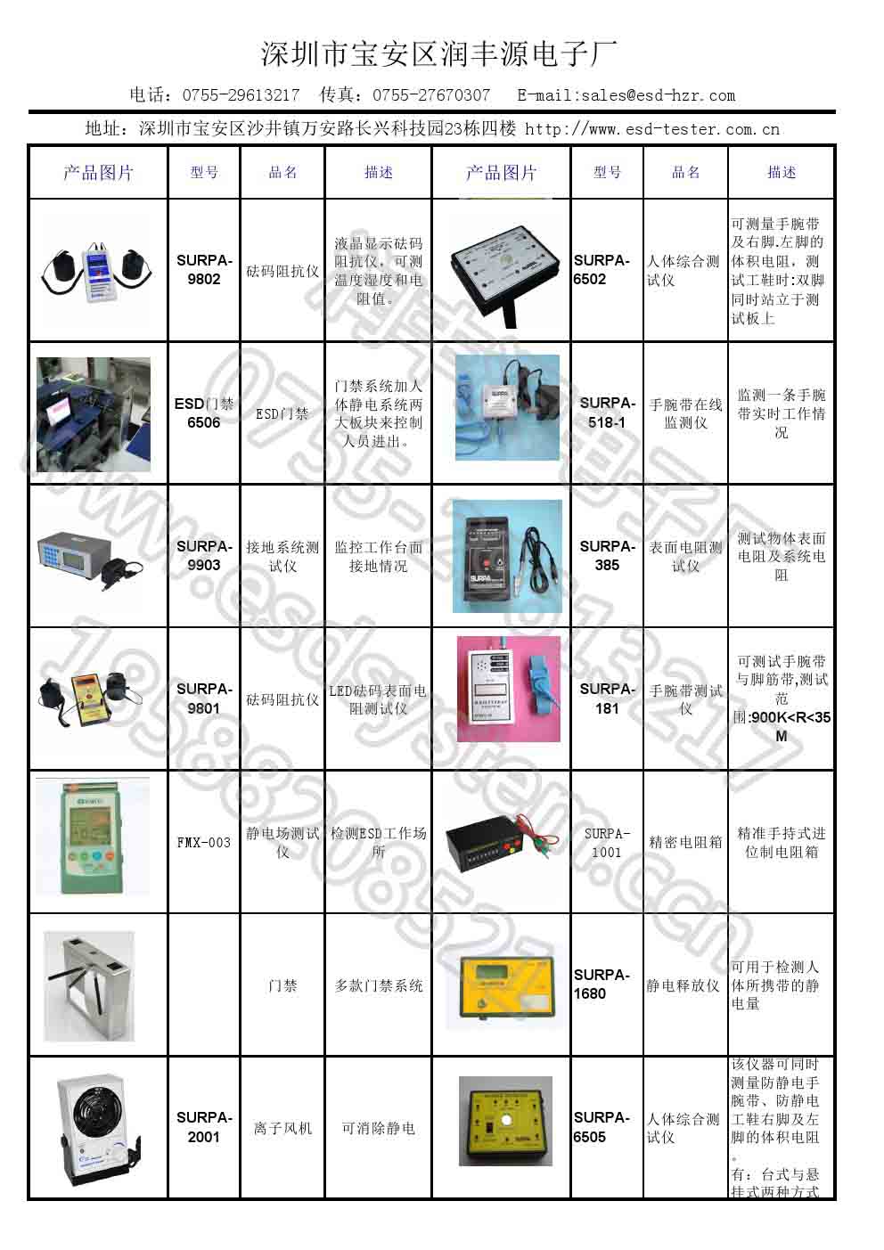 名企推薦好用的表面電阻測試儀SURPA100