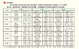 质量硬的食堂承包上哪找