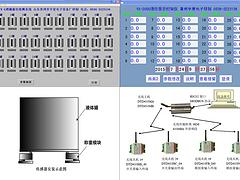 濰坊品牌好的組合螺旋秤出售 云南組合絞刀秤