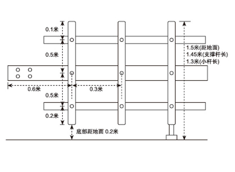 三欄柵欄防護(hù)道閘，雙層?xùn)艡诘篱l機(jī)安裝原始圖片2