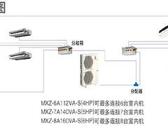 福州中央空調(diào)：哪里有賣(mài)三菱電機(jī)中央空調(diào)