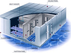 低價銷售冷庫庫房剖面圖 好的冷庫庫房剖面圖推薦