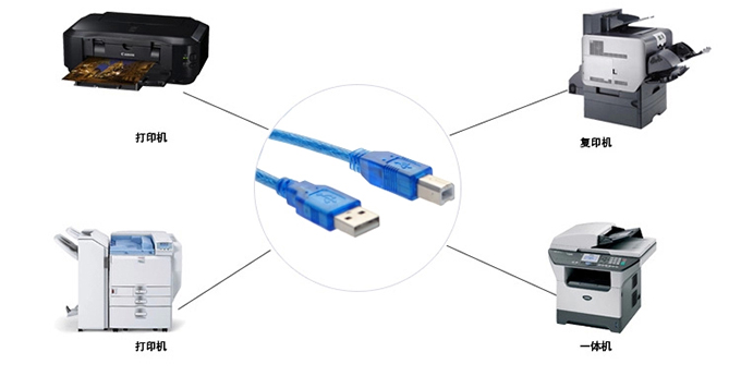 復印機數(shù)據線USB方口打印線北京上海廣州深圳數(shù)據線