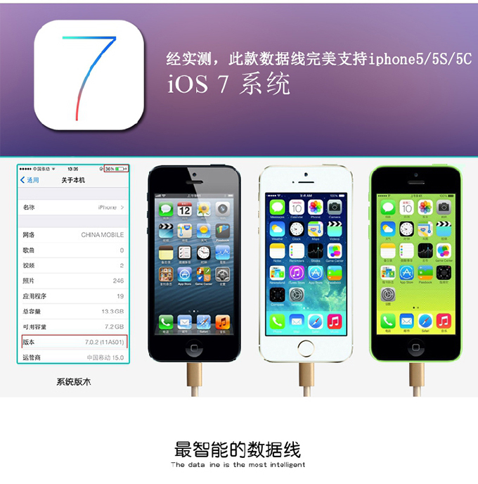 土豪金 iphone5/5S/5C數(shù)據(jù)線龍巖武夷山廣西南寧柳州桂林?jǐn)?shù)據(jù)線原始圖片2