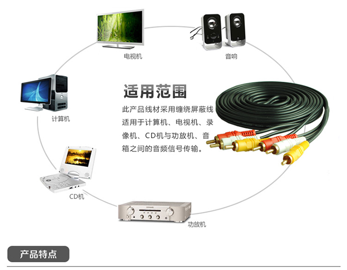 三对三音频线莲花头AV音视频线江门汕头湛江肇庆茂名揭阳梅州清远阳江音频线