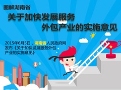 創(chuàng)意的廣告策劃當選武漢好成投資|中國經(jīng)濟專題