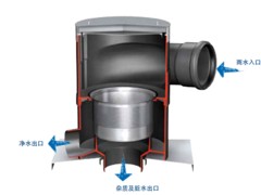 南寧熱賣的塑料檢查井出售 南寧質量好的塑料檢查井