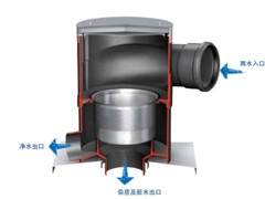 優(yōu)惠的雨水收集處理設(shè)備供銷：北海雨水收集回收系統(tǒng)