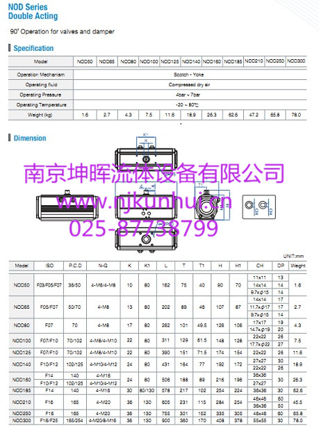 供應(yīng)韓國NOAH諾亞 NOD/NOS氣動執(zhí)行器