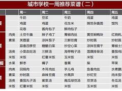 福建餐飲管理公司推薦：廈門餐飲管理公司