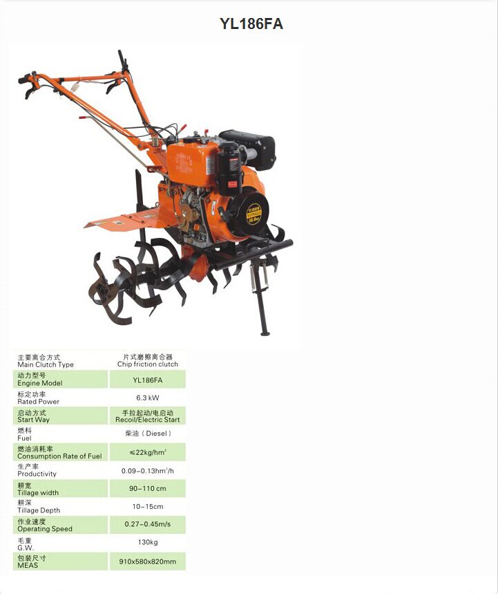 小型耕田機|博闊農(nóng)業(yè)機械