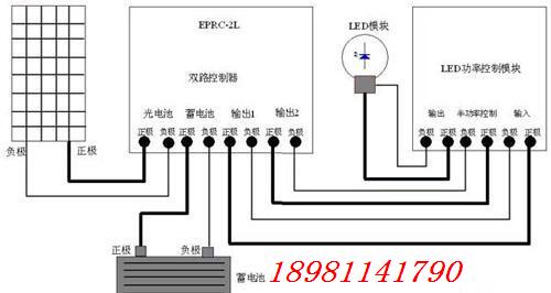 LED太阳能控制器厂家销售