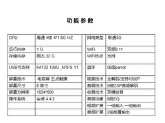 市場上暢銷的福祉汽車座椅要怎么買_福州福祉汽車座椅