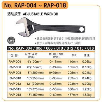 日本罗宾汉RUBICON牌工具