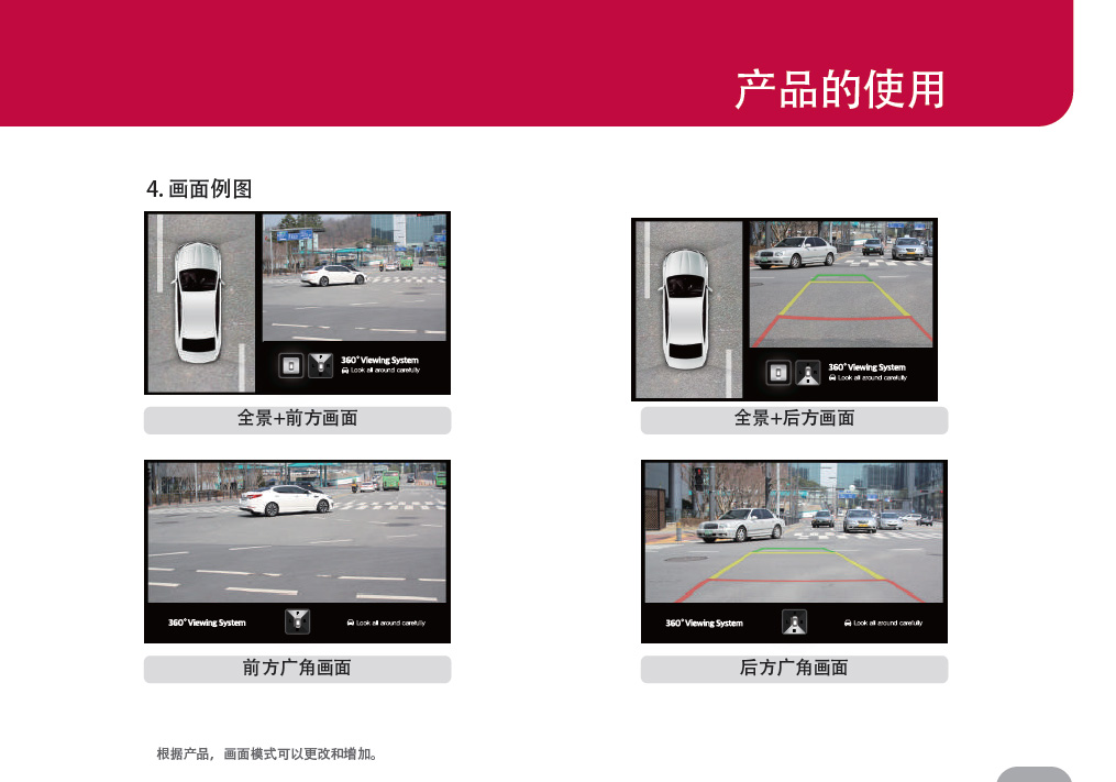 廣州工廠汽車專用LG 360度全景影像系統(tǒng)360 Viewing System原始圖片2