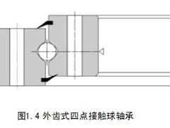 中國單排球轉盤軸承，價格合理的單排四點接觸球式回轉支撐Q系列內齒式【供應】