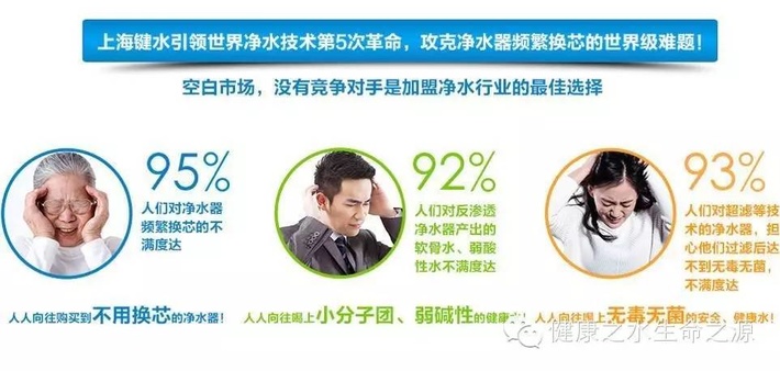 【讓凈水不在困難，讓人身gaq】山東臺式開水器哪家好？