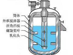 可信賴的MGR共軸乳化攪拌機在哪買 北京減速機