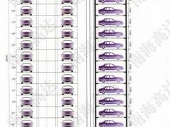 停車設(shè)備價(jià)格——福州物超所值的停車設(shè)備批售