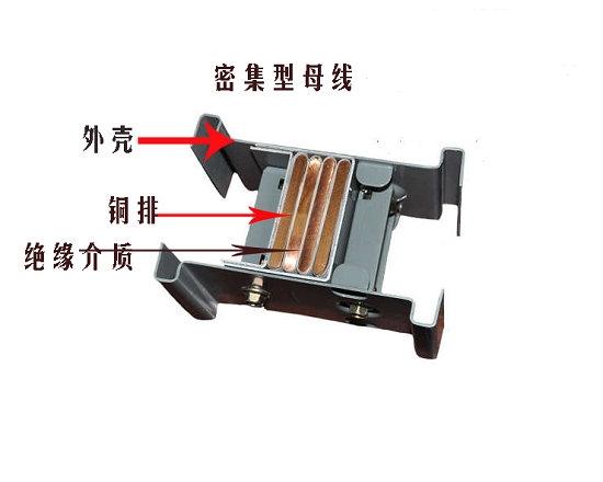 福建上聯(lián)牌母線槽