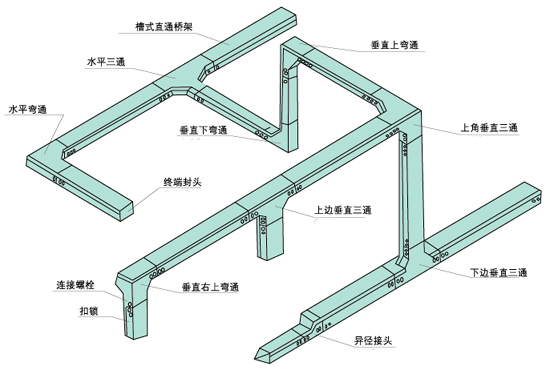 福建上联牌电缆桥架