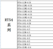 RK54-160L-6/1B廠家直銷電阻器