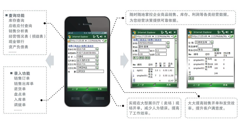 濰坊管家婆軟件，濰坊管家婆軟件總代理，濰坊管家婆手機版