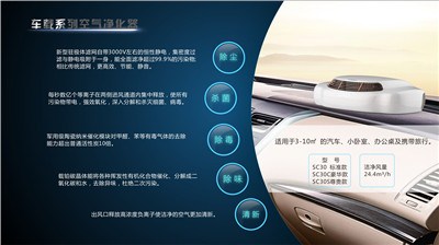 北京車載空氣凈化器批發(fā)/賽菲供/車載空氣凈化器品牌廠家