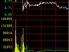 臨沂現(xiàn)貨交易|山東哪家煙臺(tái)現(xiàn)貨交易機(jī)構(gòu)名聲好