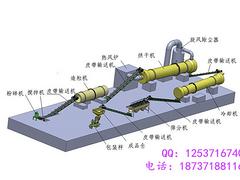 滎陽(yáng)百祥機(jī)械廠——專(zhuān)業(yè)的生物有機(jī)肥生產(chǎn)線提供商_江西生物有機(jī)肥生產(chǎn)線