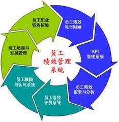 韶關(guān)專業(yè)企業(yè)管理咨詢公司，山廬顧問