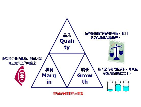 河源企業(yè)管理咨詢公司哪家好？找山廬顧問