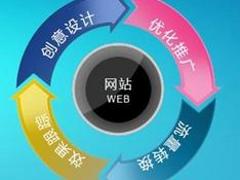 中國網(wǎng)站制作——誠摯推薦可靠的營銷型網(wǎng)站建設(shè)