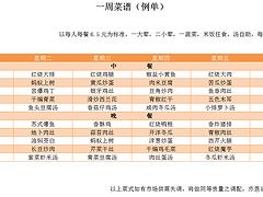 食堂承包方案：蘇州{lx1}的食堂承包公司，當(dāng)屬吳江津口餐飲