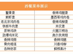 食堂托管案例|江苏哪家食堂承包公司值得信赖