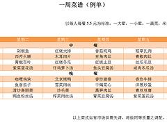 上哪找靠譜的食堂承包——常州學(xué)校食堂承包