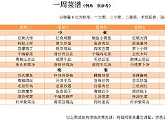 淮安員工食堂承包——蘇州信譽(yù)好的員工食堂承包公司是哪家