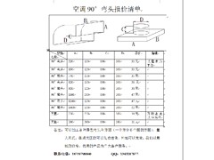 金昌通風管道廠家——[蘭州]信譽好的通風管道廠