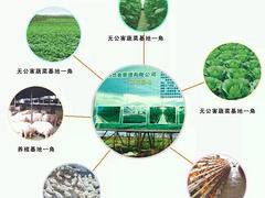 東莞食堂承包_【薦】超值的學校食堂承包