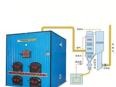 德州冷渣機(jī)：專業(yè)的冷渣機(jī)環(huán)盾機(jī)械供應(yīng)