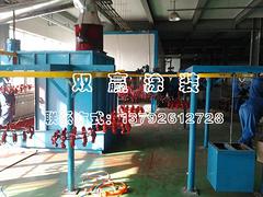 濰坊哪里有賣質(zhì)量好的靜電涂裝設(shè)備——批發(fā)靜電噴漆設(shè)備
