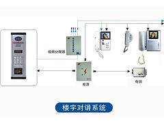 樓宇對講系統(tǒng)//樓宇對講可視樓宇對講//樓宇對講機(jī)廠家