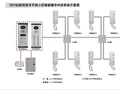 當(dāng)下劃算的廣東星光樓宇TOP780數(shù)碼非可視系統(tǒng)報(bào)價(jià)    ——廣東星光樓宇專賣店