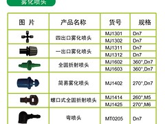 高質(zhì)量的園林灌溉系統(tǒng)雨順灌溉設(shè)備供應(yīng)