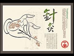 資深的推拿培訓(xùn)基地---卓遠(yuǎn)教育信息咨詢 ，淄博足療師培訓(xùn)學(xué)校