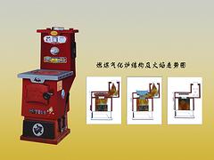 大量供應有品質的節能環保氣化爐，供應節煤氣化采暖爐